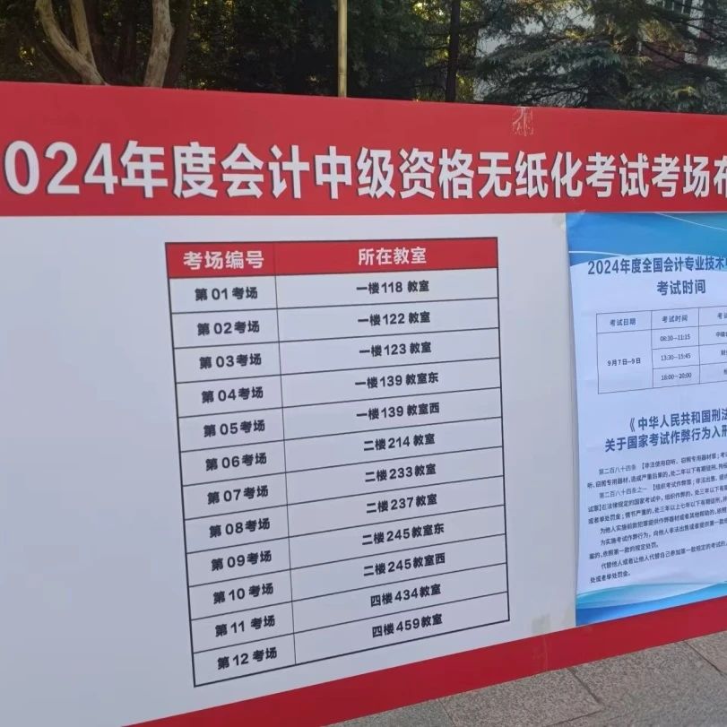 2024年中級(jí)會(huì)計(jì)考試正式開(kāi)啟1