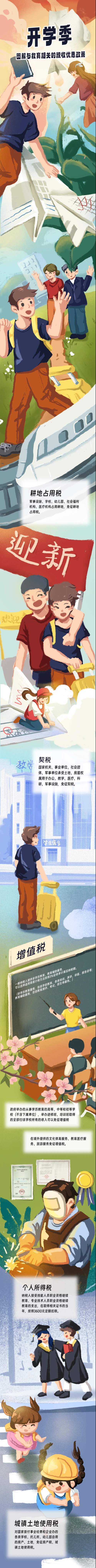 會計實操