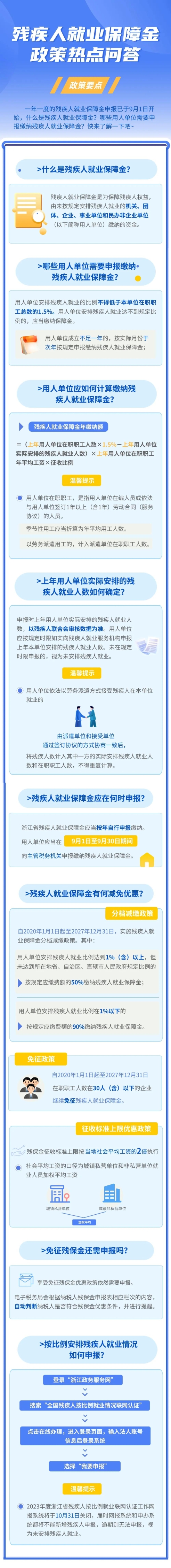會計(jì)實(shí)操