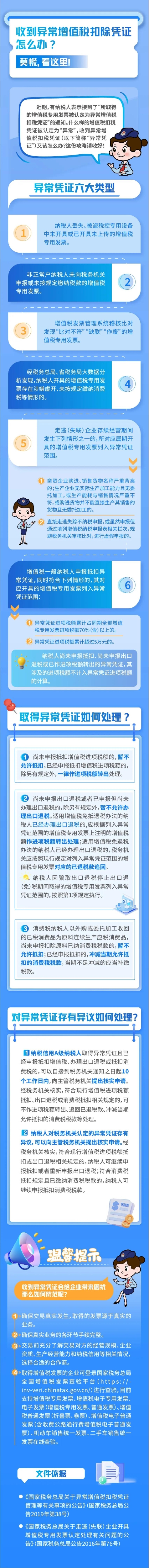 會(huì)計(jì)實(shí)操