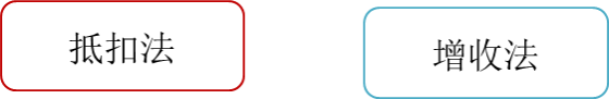 p1知識(shí)點(diǎn)