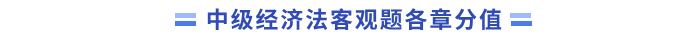 中級經(jīng)濟(jì)法客觀題各章分值