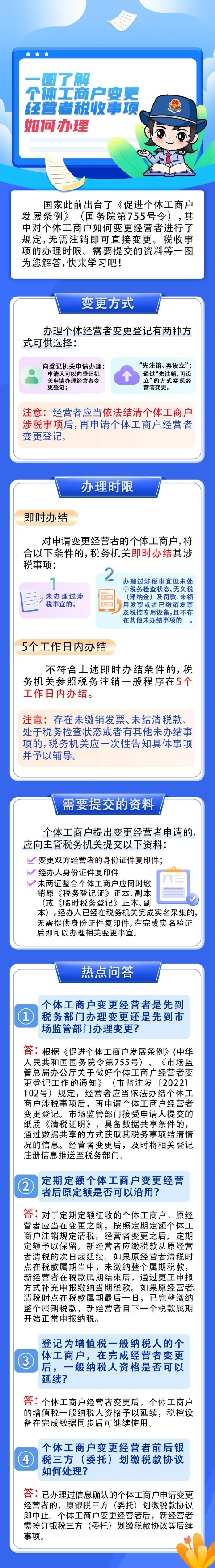 實操課程