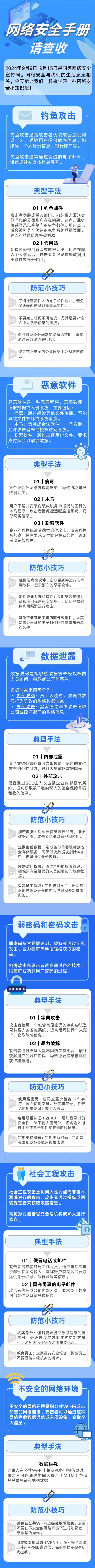 實操課程