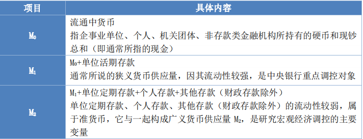 經(jīng)濟基礎(chǔ)1