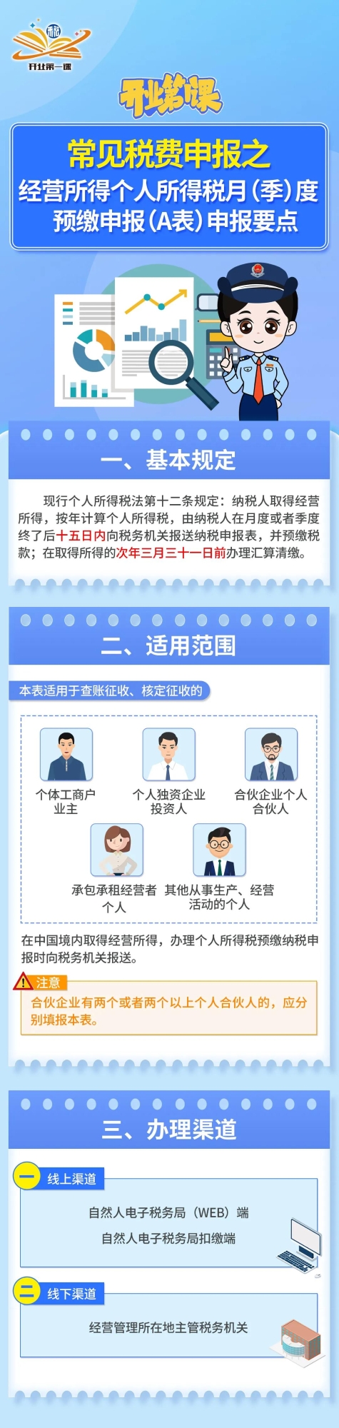 實操課程