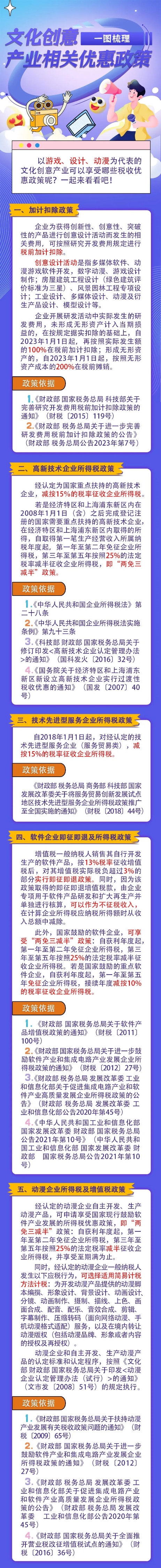 實(shí)操課程