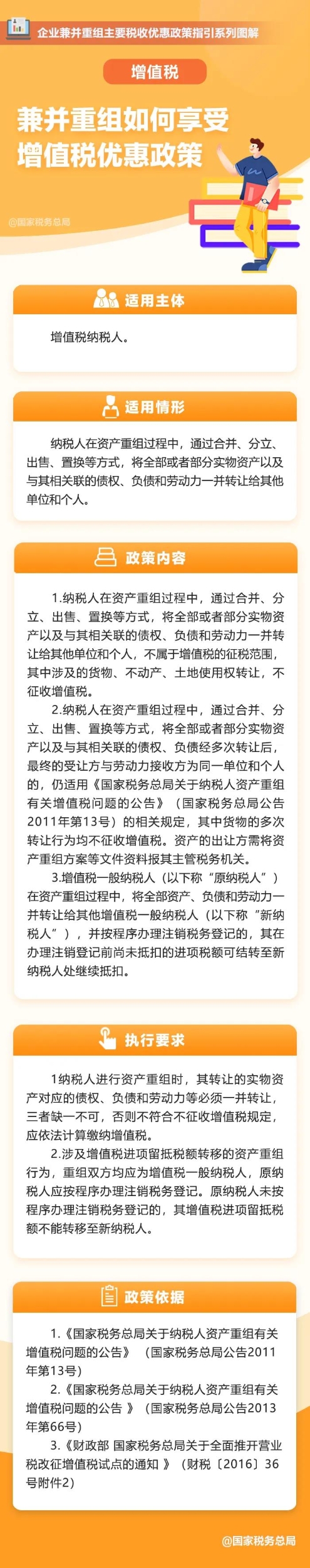 實(shí)操課程
