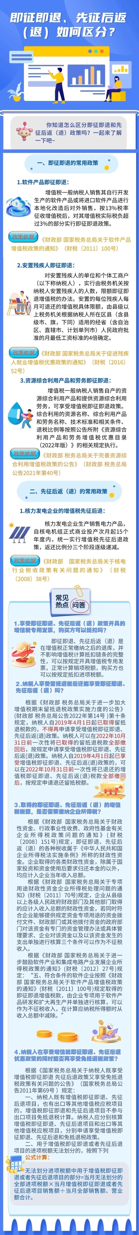 實操課程