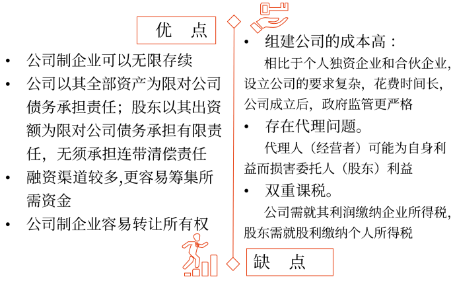 圖片4