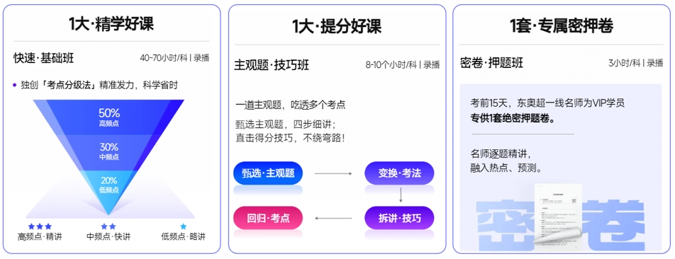 郭守杰、閆華紅、馬小新3大東奧名師