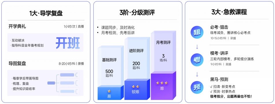 彭婷、楊樹林、陳小球3大導(dǎo)學(xué)名師