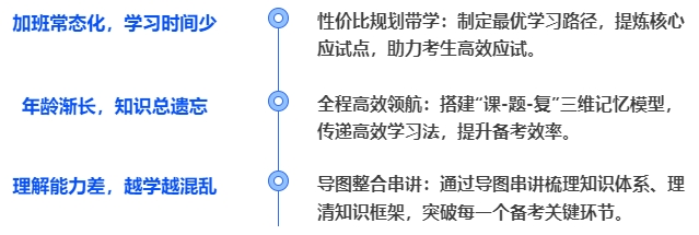 中級(jí)會(huì)計(jì)針對(duì)大齡考生： 定制了高效交互式學(xué)習(xí)法！