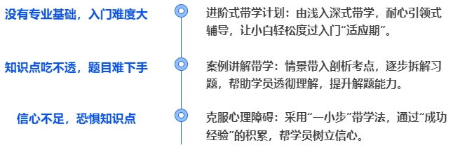 中級(jí)會(huì)計(jì)針對(duì)零基礎(chǔ)：  定制了逐步進(jìn)階式學(xué)習(xí)法！