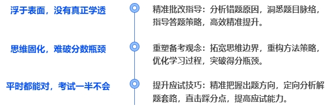 中級(jí)會(huì)計(jì)針對(duì)二戰(zhàn)學(xué)員： 定制了精準(zhǔn)定位式學(xué)習(xí)法！
