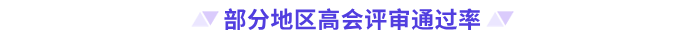 通過(guò)率