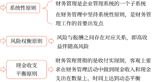 圖片1