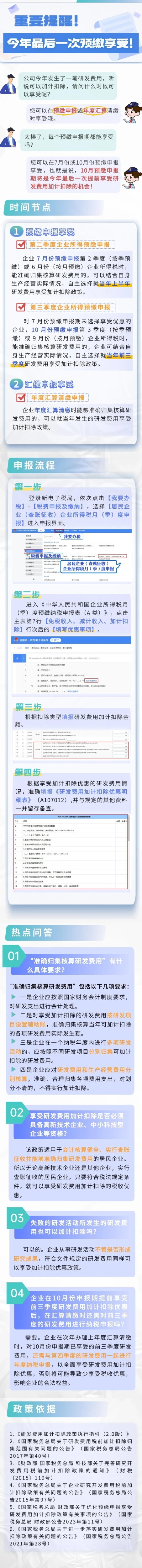 實(shí)操課程
