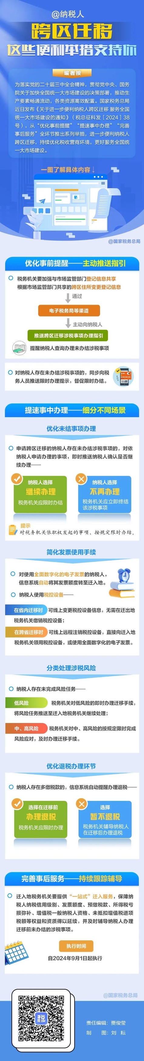 實(shí)操課程