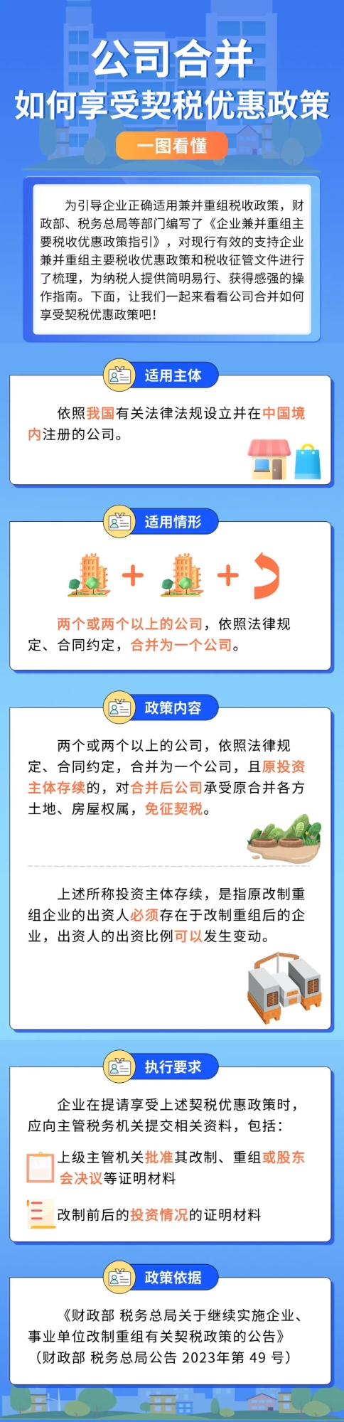 實(shí)操課程