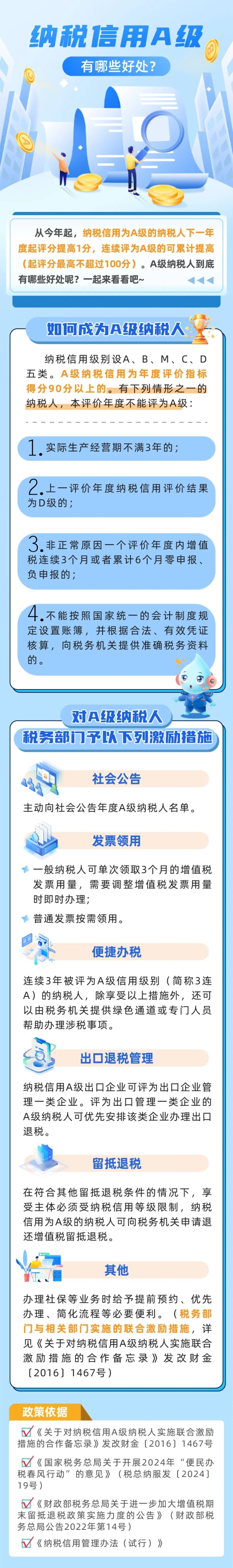 實操課程