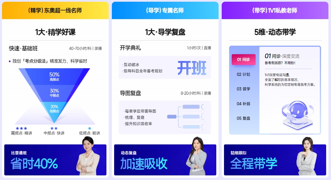 基礎(chǔ)階段——多角度發(fā)力，打牢知識(shí)基礎(chǔ)
