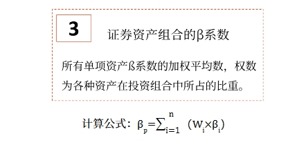 系統(tǒng)性風險的衡量