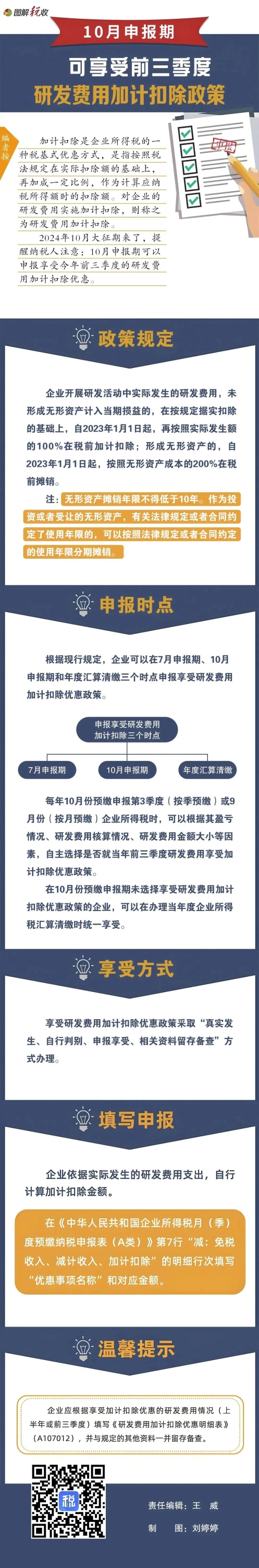 實操課程