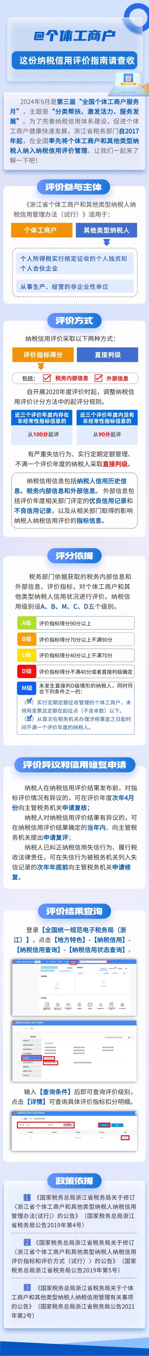 實(shí)操課程