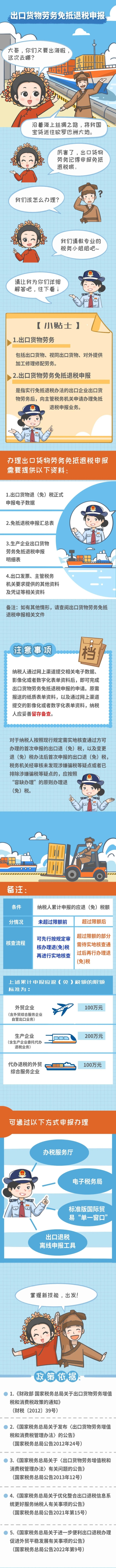 實(shí)操課程