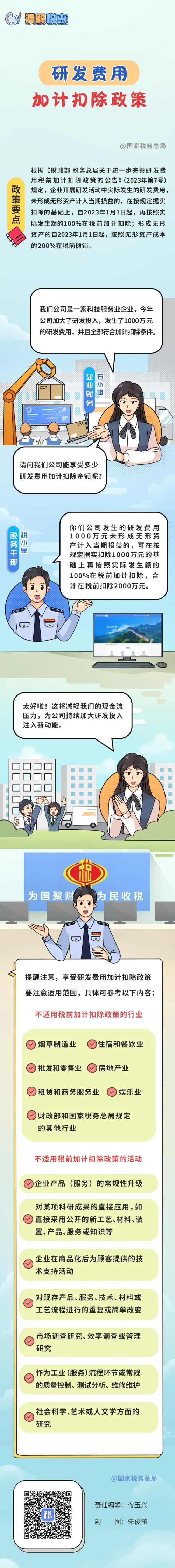 實操課程