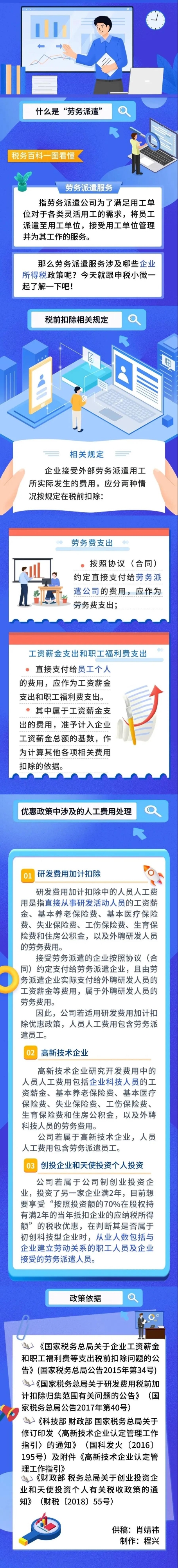 實操課程