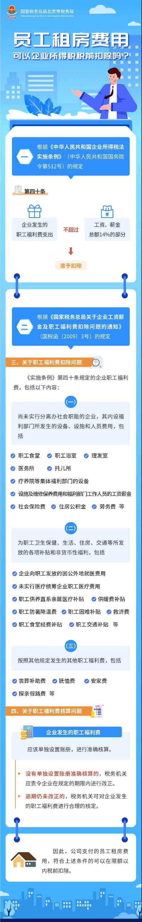 實(shí)操課程