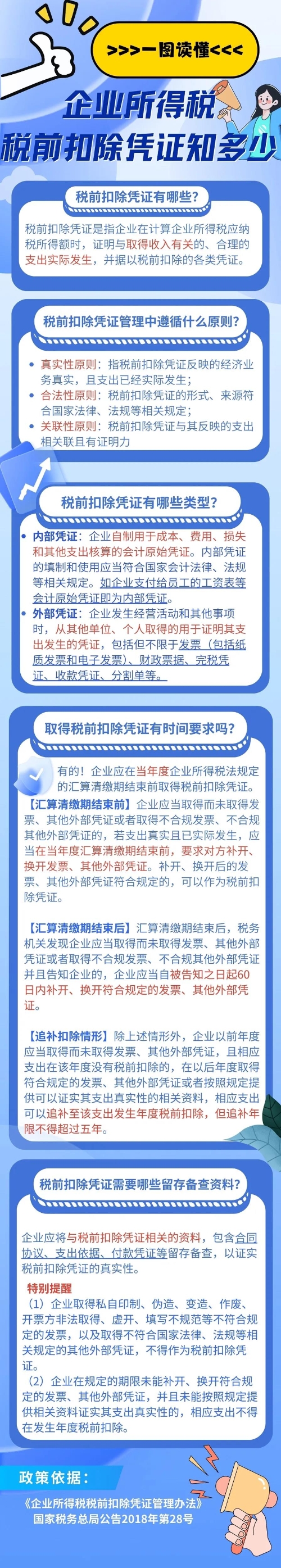 實操課程