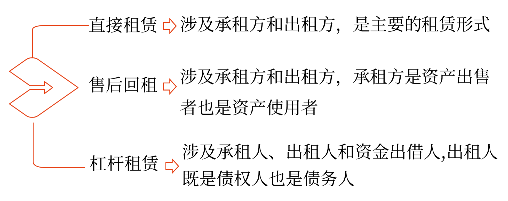 圖片2