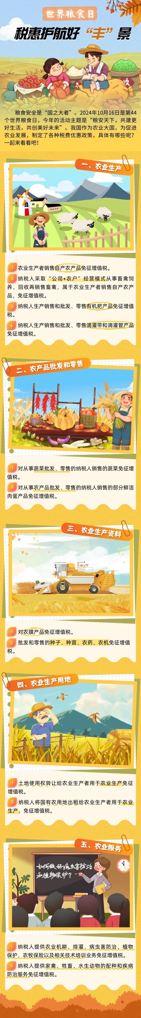 實操課程