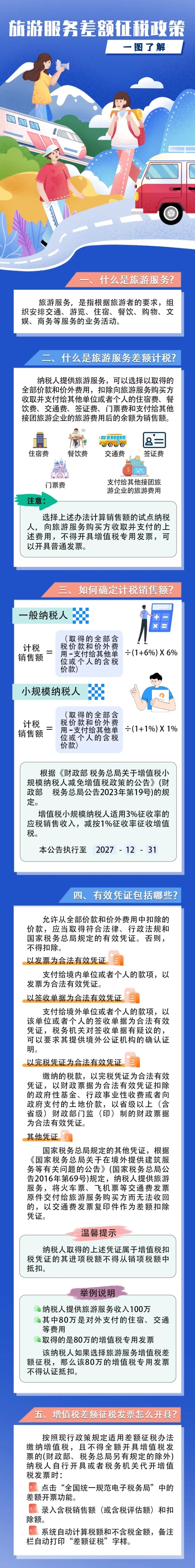 實(shí)操課程