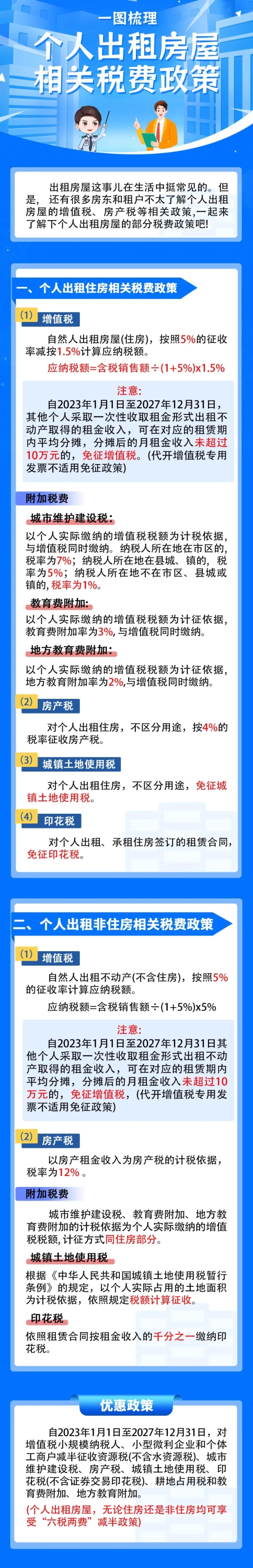 實(shí)操課程
