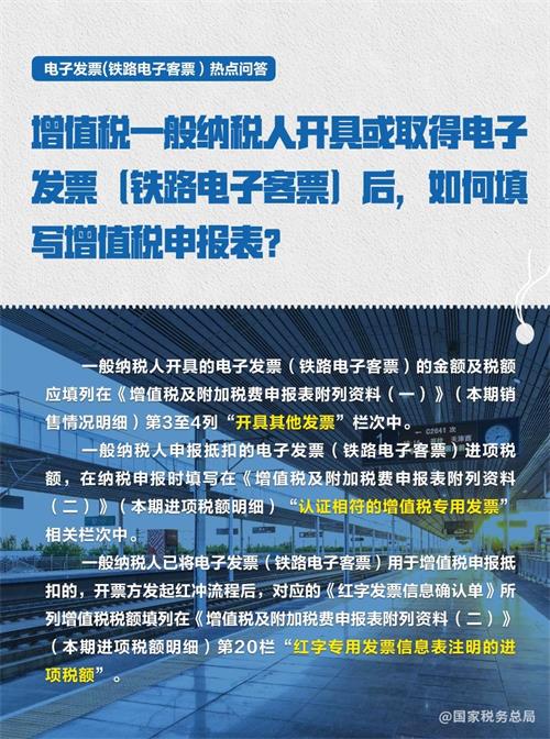 11月起推廣使用電子發(fā)票（鐵路電子客票）！這些熱點問答請收好
