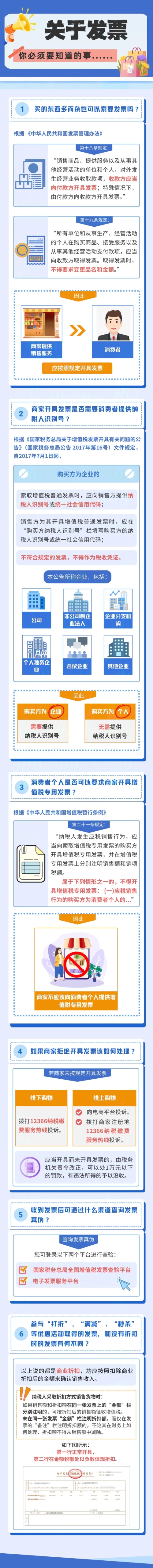 實(shí)操課程