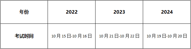 專升本課程