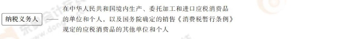注會稅法思維導(dǎo)圖記憶冊(1)_00_03