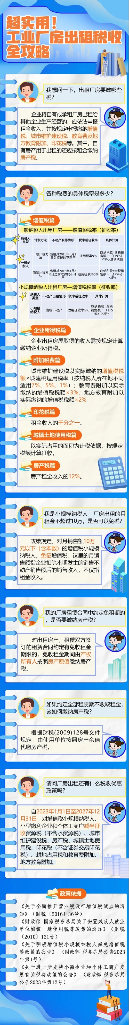實操課程