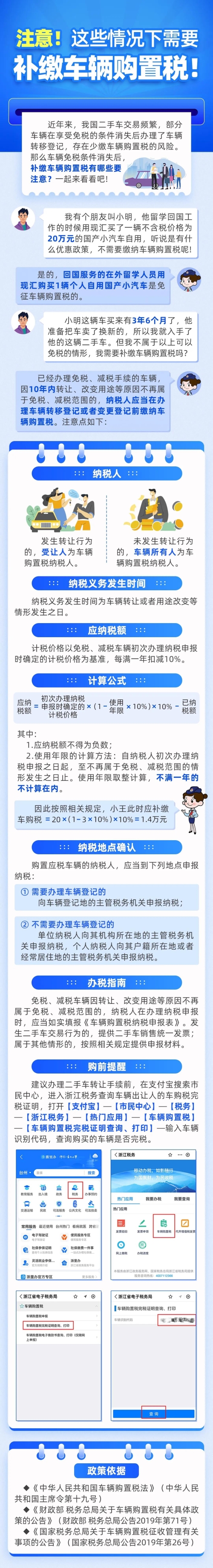 實操課程