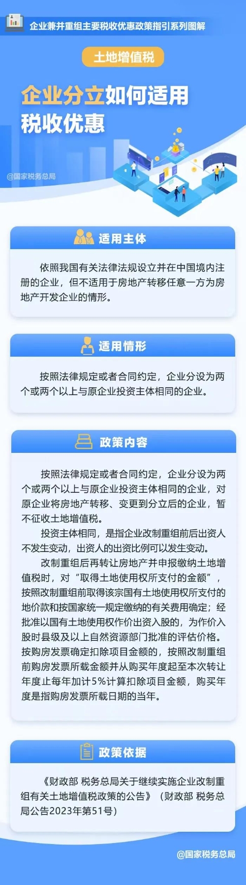 實(shí)操課程