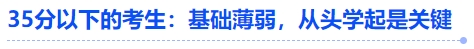 中級(jí)會(huì)計(jì)35分以下的考生：基礎(chǔ)薄弱，從頭學(xué)起是關(guān)鍵