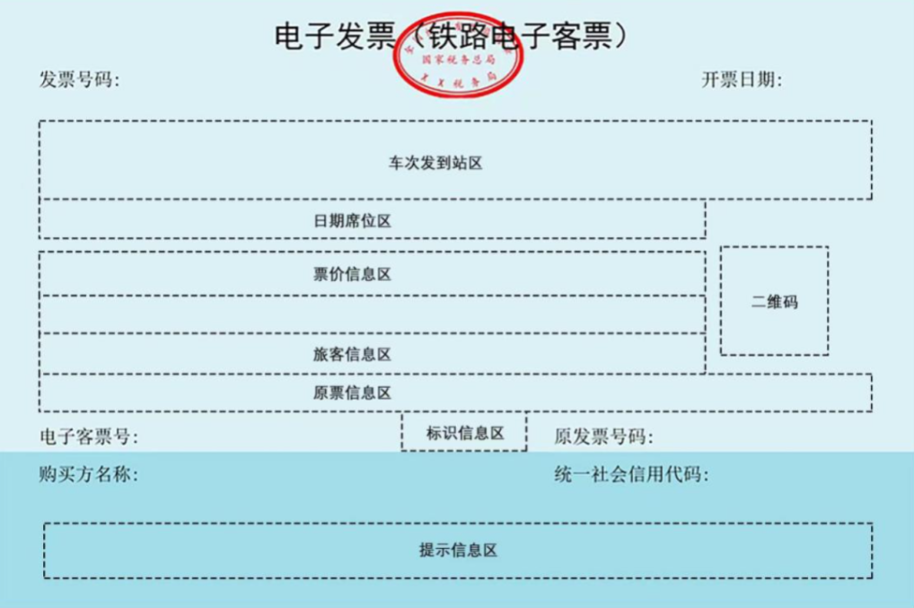 實(shí)操課程