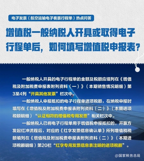 航空運(yùn)輸電子客票行程單熱點問題