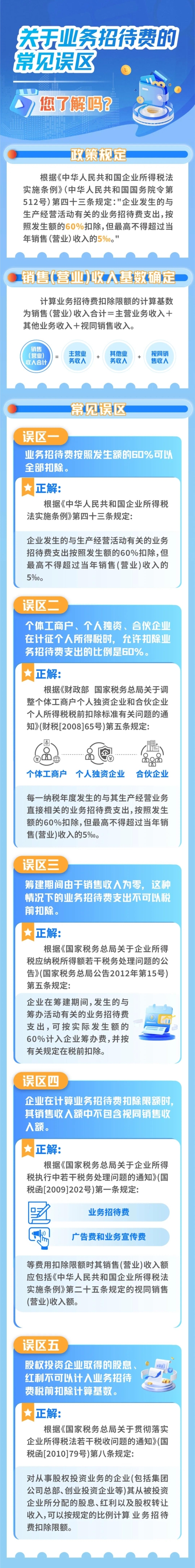 實操課程