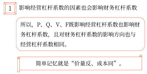 2025年中級會計財務管理預習階段考點